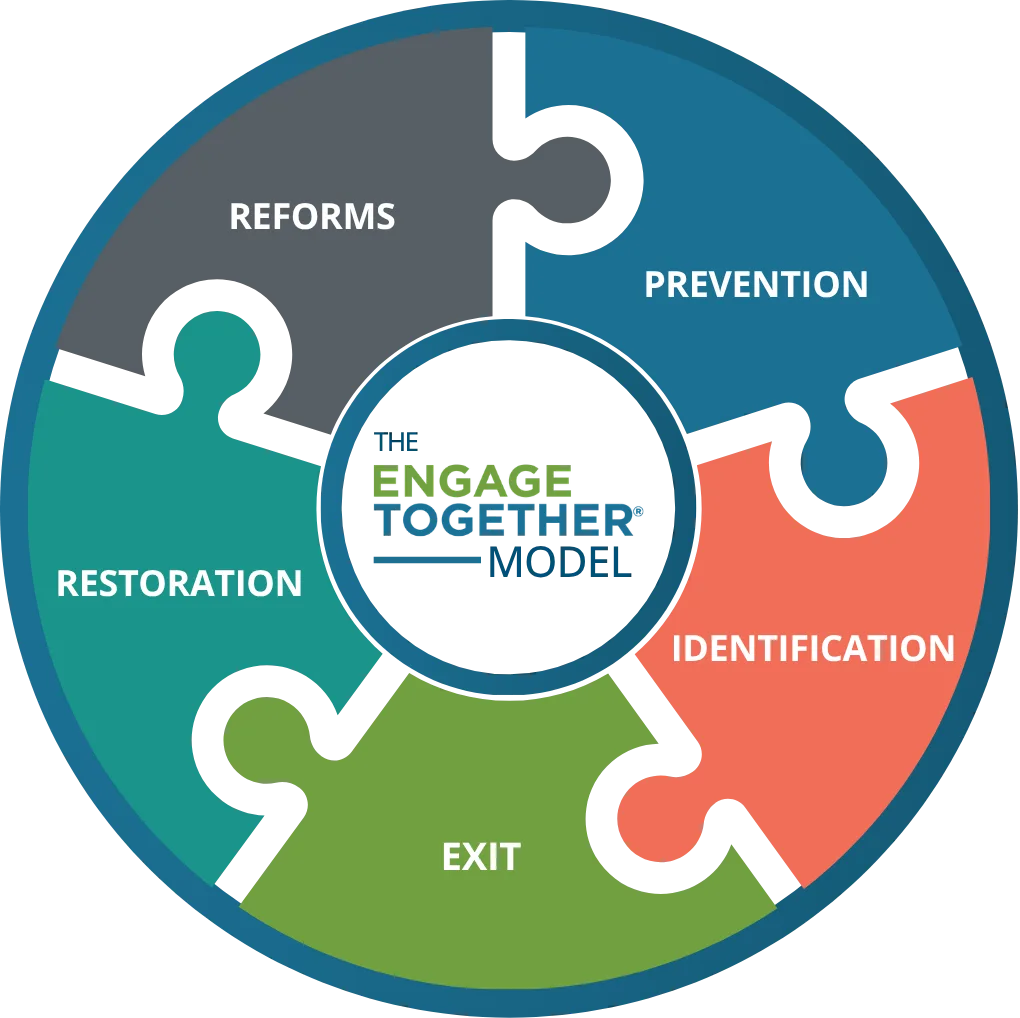 Freedom Strategy